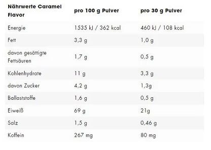 ESN Flexpresso Protein 908g