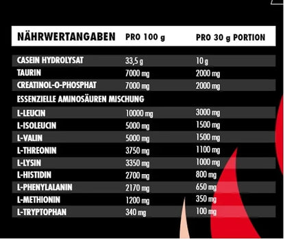 Big Zone Arginine HCl 500g