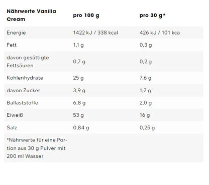 ESN Designer Protein Pudding 360g